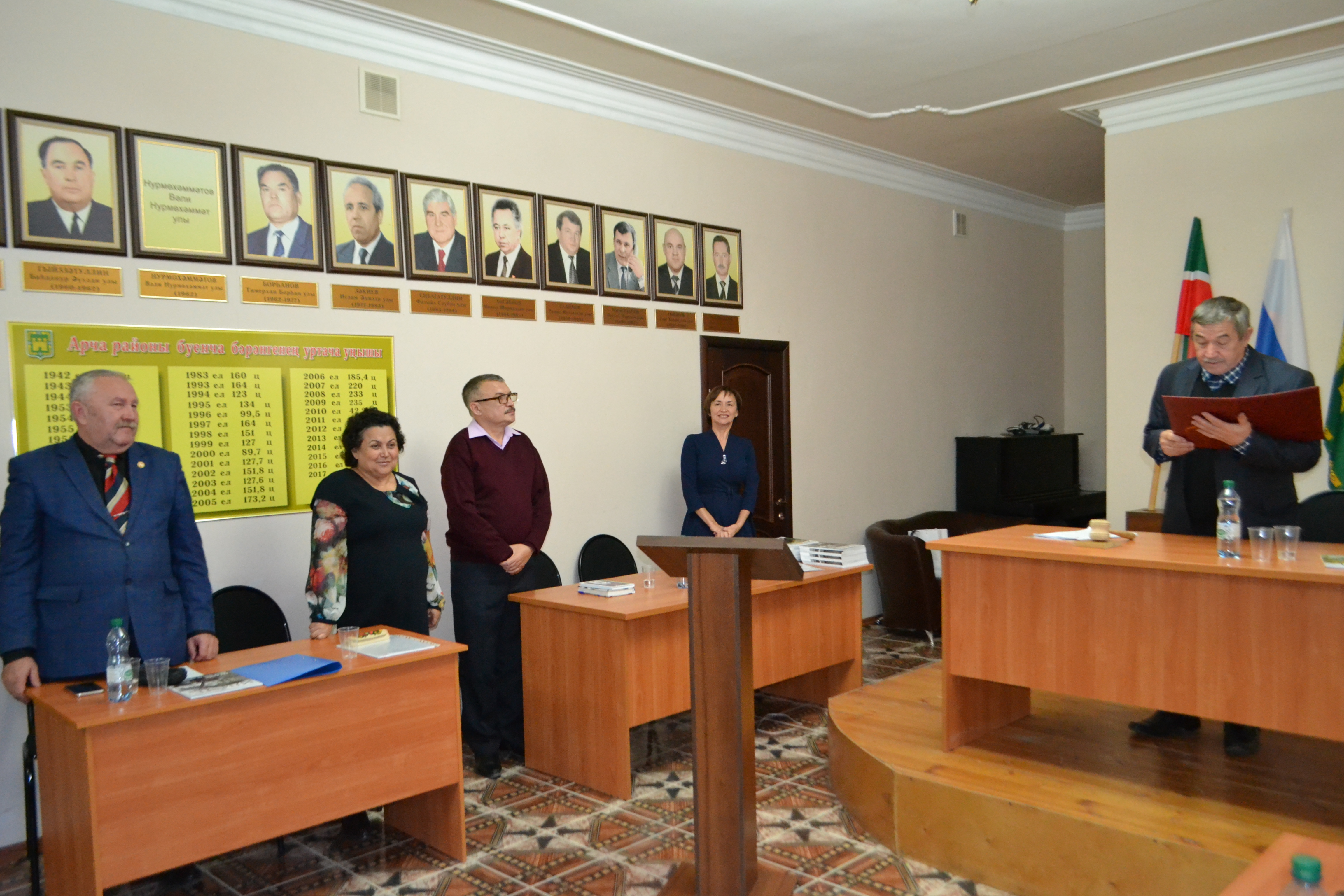 Зиннурны акладылар